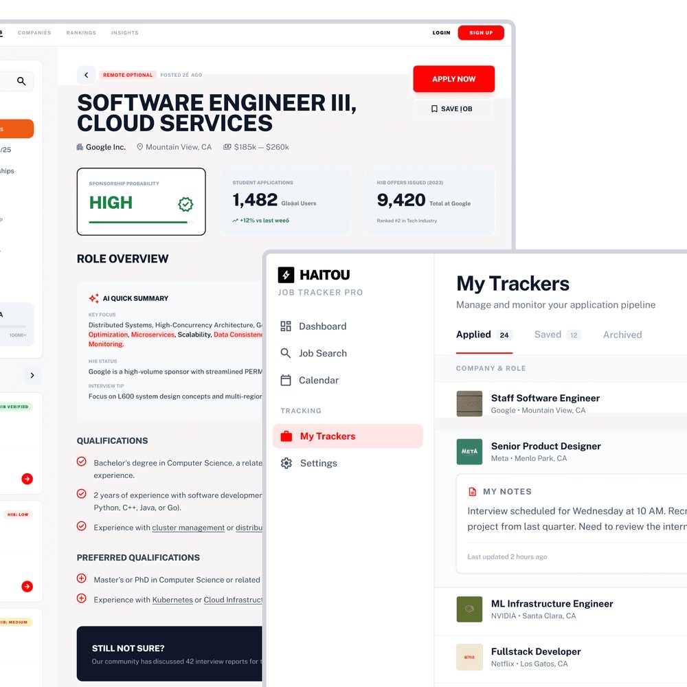 AI-Powered Job Hunting Website